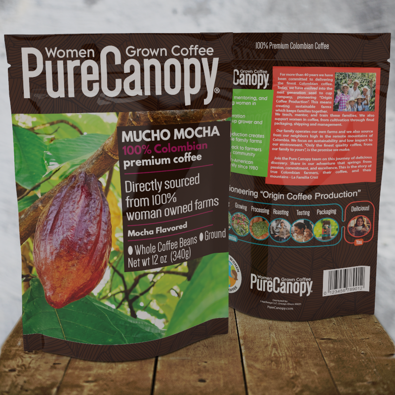 Pure Canopy - Colombian - Mucho Mocha Infused